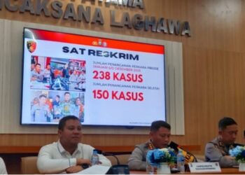 Polresta Tanjungpinang Paparkan Capaian Kerja Tahun 2025, Dalam Mensukseskan Program Asta Cita Presiden