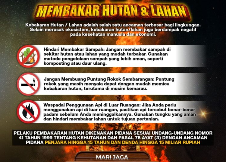 Stop Kebakaran Hutan dan Lahan, Polresta Tanjungpinang Imbau Warga Cegah Terjadinya Karhutla