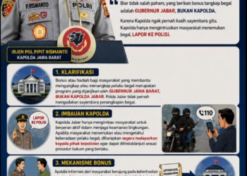 Bonus Penangkapan Begal Berasal dari Gubernur Jawa Barat, Bukan Kapolda Jabar
