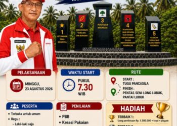 Dalam Rangka HUT RI Ke-81 tahun 2026, Pemerintah Desa Lubuk Akan Selenggarakan Lomba Gerak Jalan Kreasi